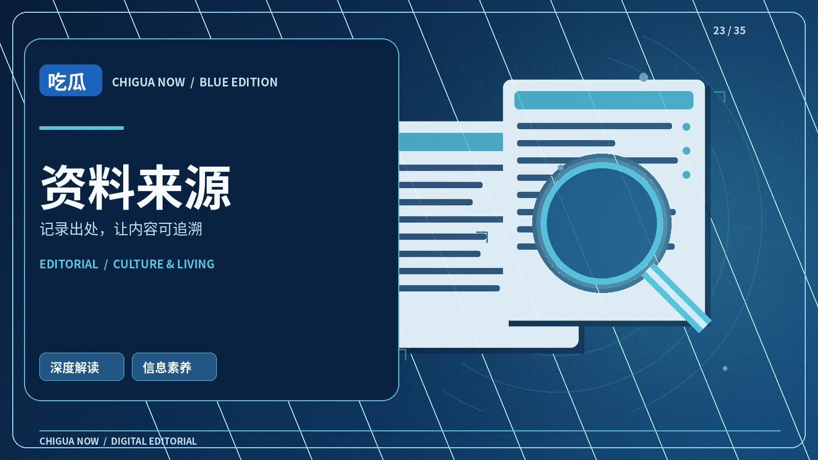 版权及权益